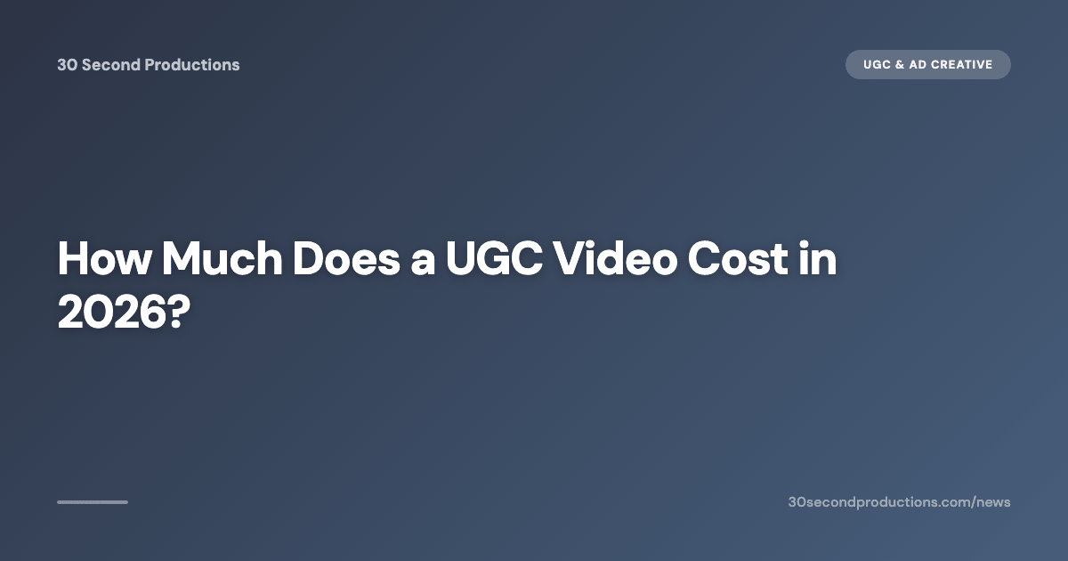 UGC video production cost breakdown