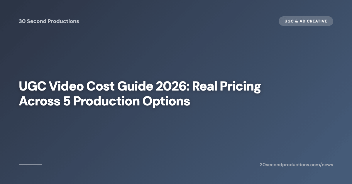 UGC Video Cost Guide 2026: Real Pricing Across 5 Production Options