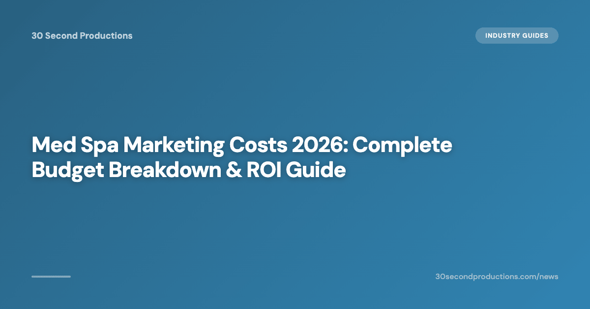 Med Spa Marketing Kosten 2026: Komplette Budgetübersicht & ROI-Leitfaden