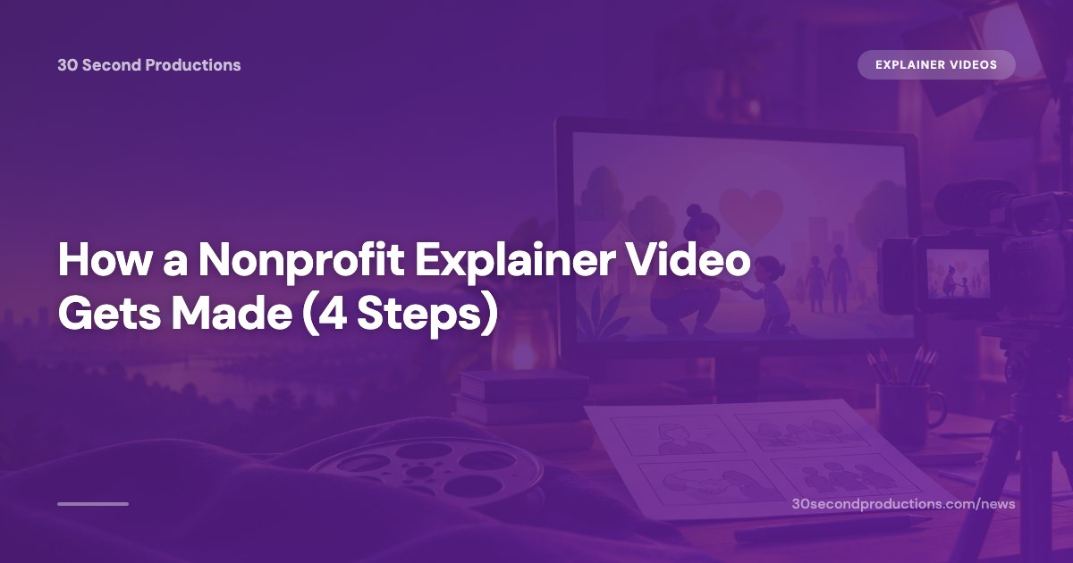 Une équipe d'association qui relit le script et le storyboard d'une vidéo explicative